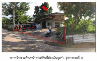 หนองโก กระนวน ขอนแก่น